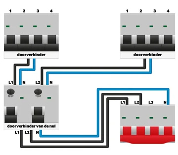3 fase aansluiting